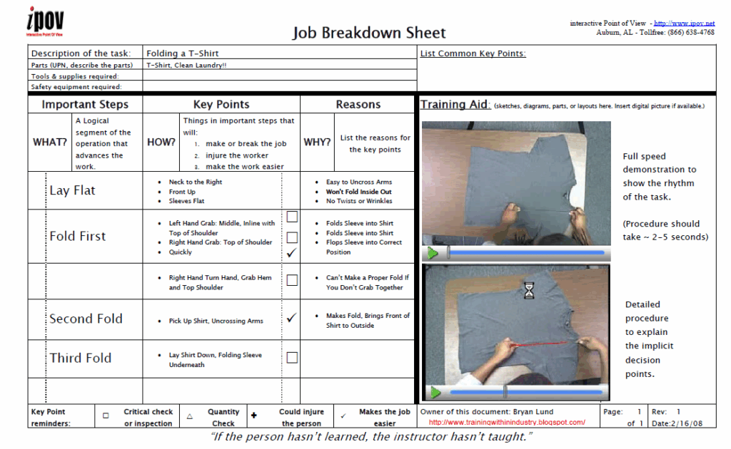 Embedding Video in PDFs – 2004