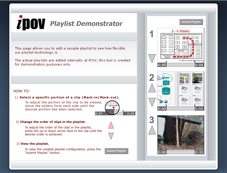 iPOV Flash Video Player – 2008