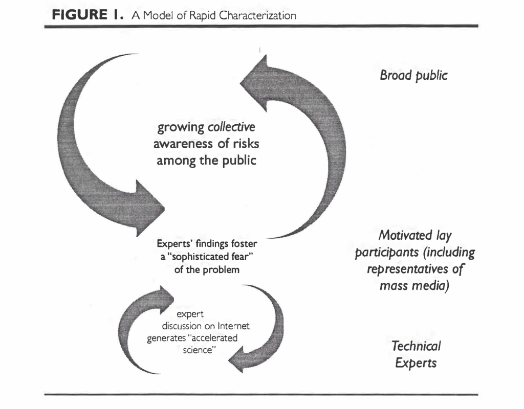 Early Viral Internet Scandal – 1996
